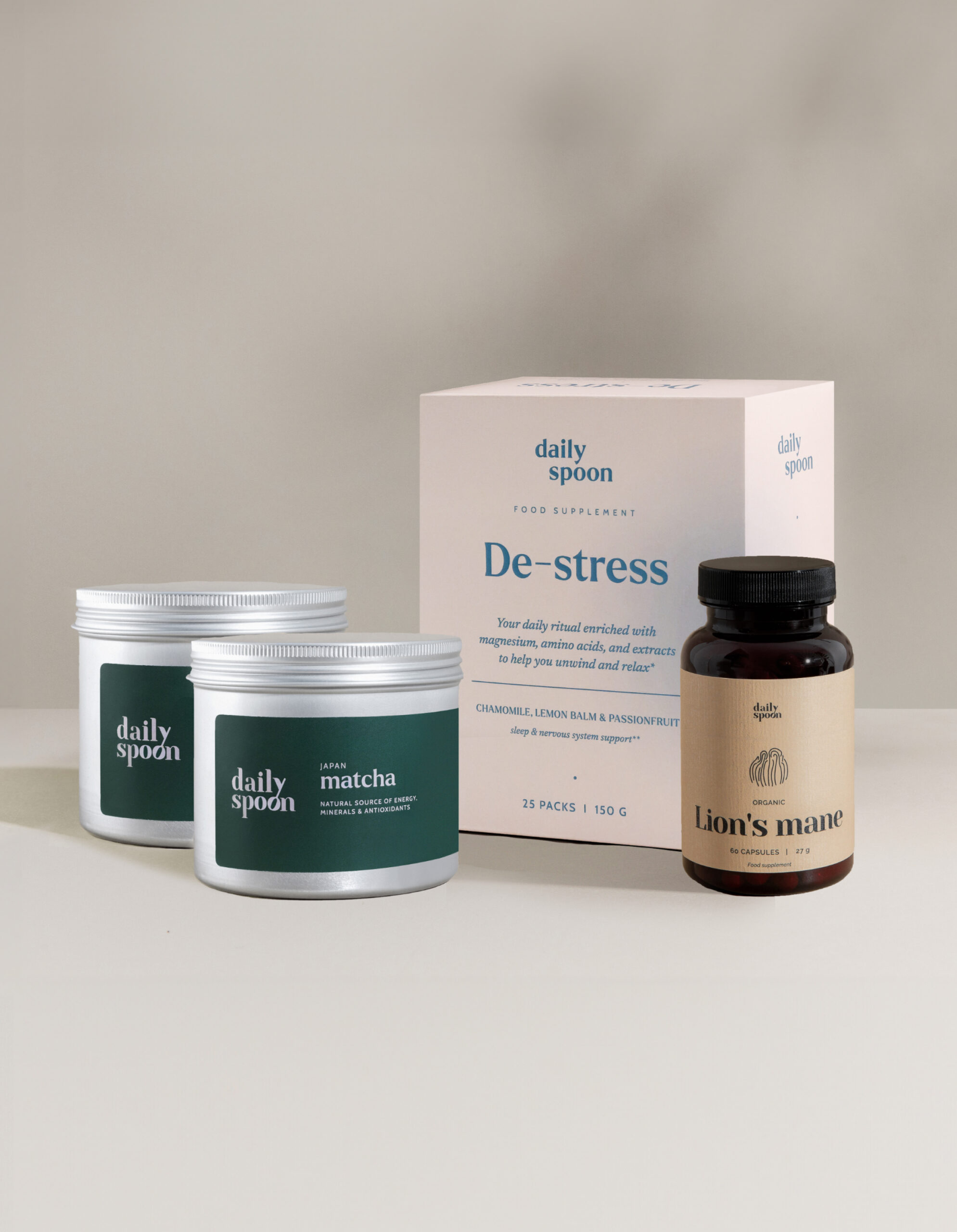 Energia i koncentracja