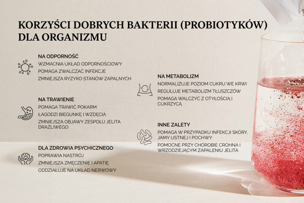 Korzyści dobrych bakterii (probiotyków): wspierają układ odpornościowy, trawienie, zdrowie psychiczne, metabolizm i pomagają w przypadku różnych infekcji