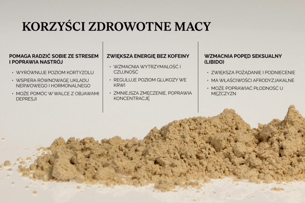 Korzyści z macy: pomaga radzić sobie ze stresem, zwiększa energię bez kofeiny oraz wzmacnia popęd seksualny (libido)